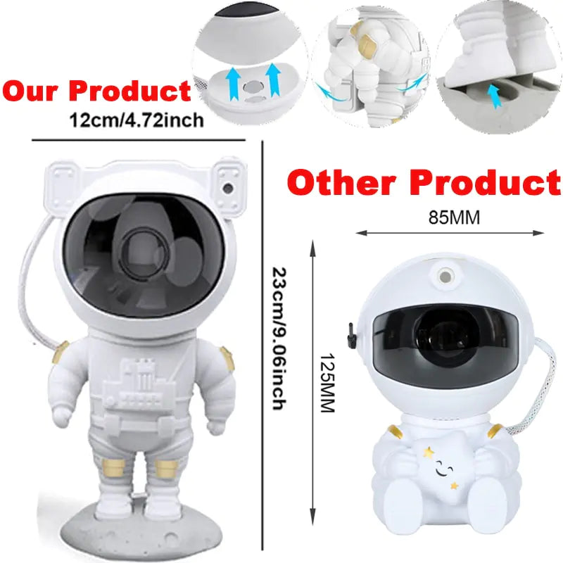 Nebula Explorer Mini Robot Projector - My Store